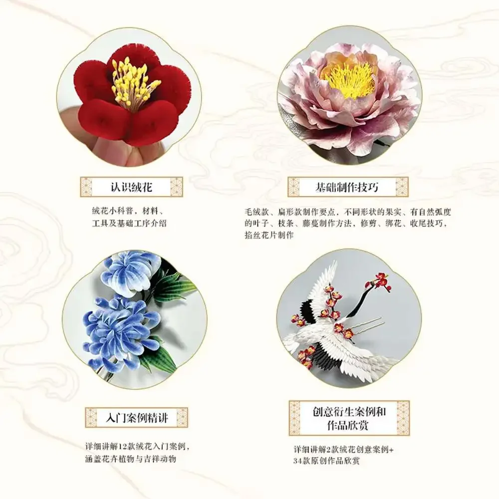 The Beauty of Ronghua in Chinese Language, Ronghua Tutorial Boo
